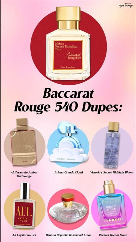 baccarat perfume dupe.